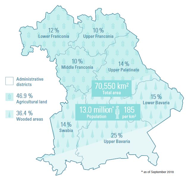 水看世界速览巴伐利亚州治水之策