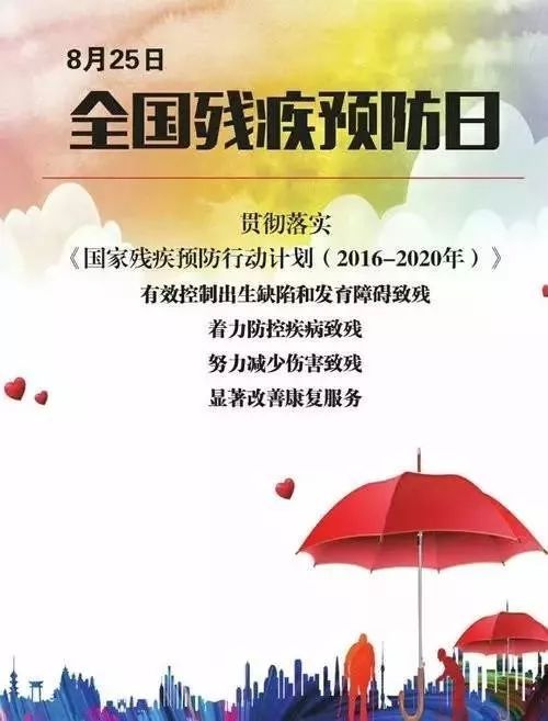 全国残疾预防日,你知道残疾是可以预防的吗?