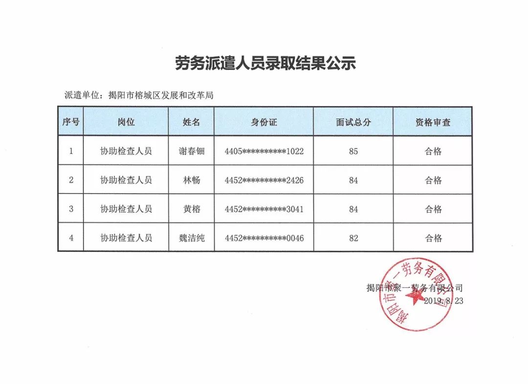 揭阳二手房