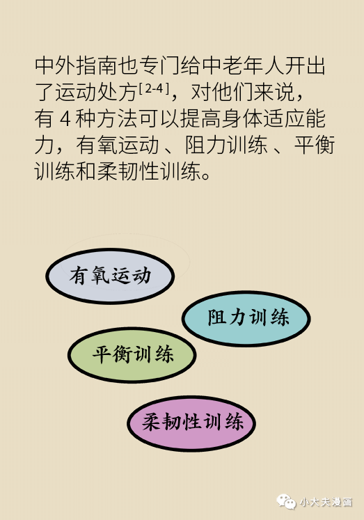 老年人常做这四项运动,可显著降低冠心病脑卒中风险!