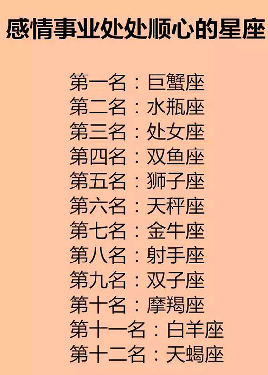 十二星座谁最容易爱错人沦为剩女的女神星座榜