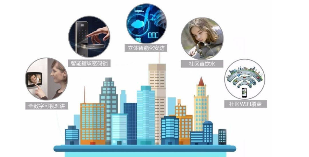 登录查看大图