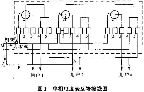 單相電錶如何接線接線大全圖文分析