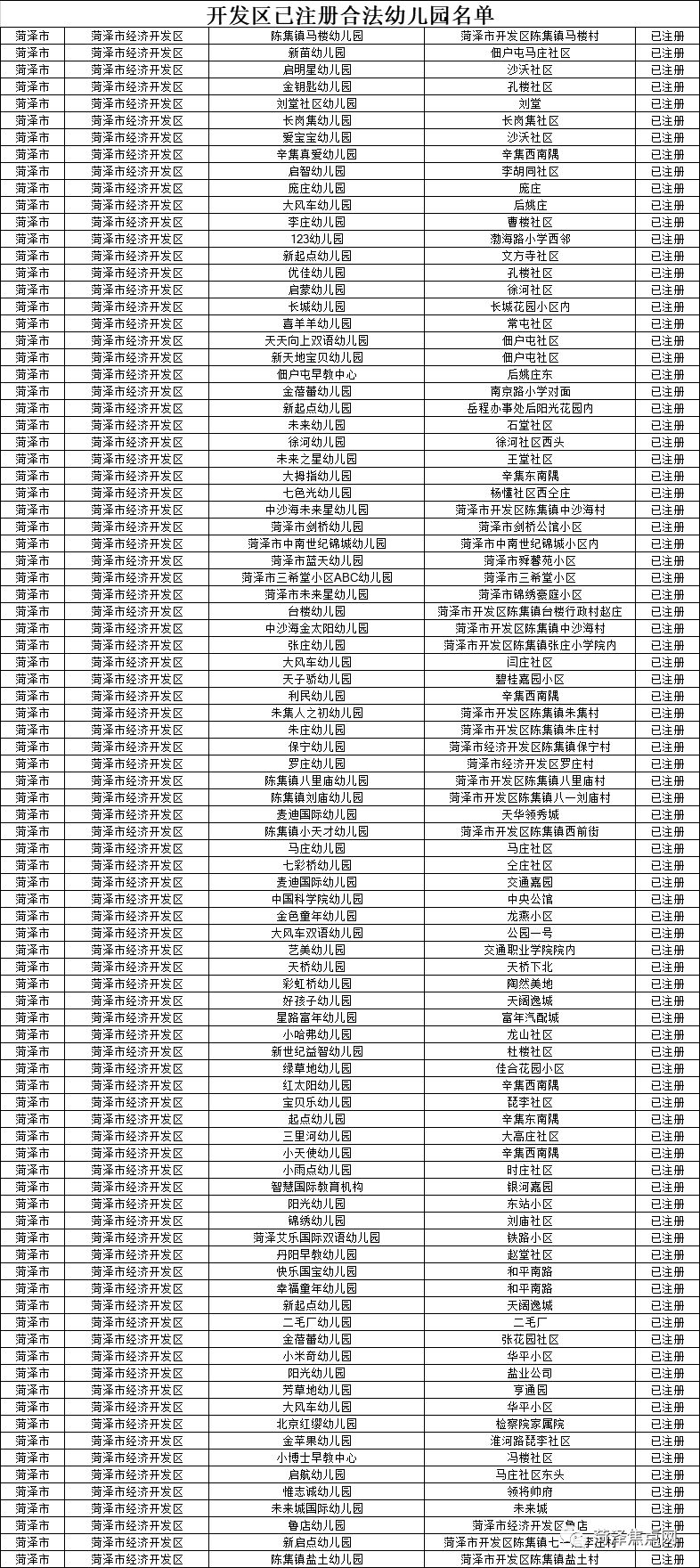 丰南公立幼儿园一览表图片