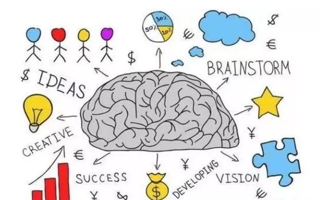 头脑风暴法1end1文章来源网络