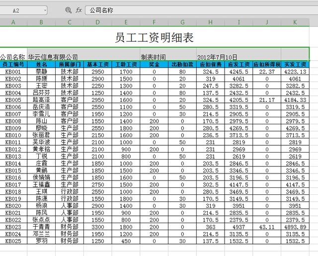 excel工資表怎麼做?現有模板,拿走不謝!_明細表