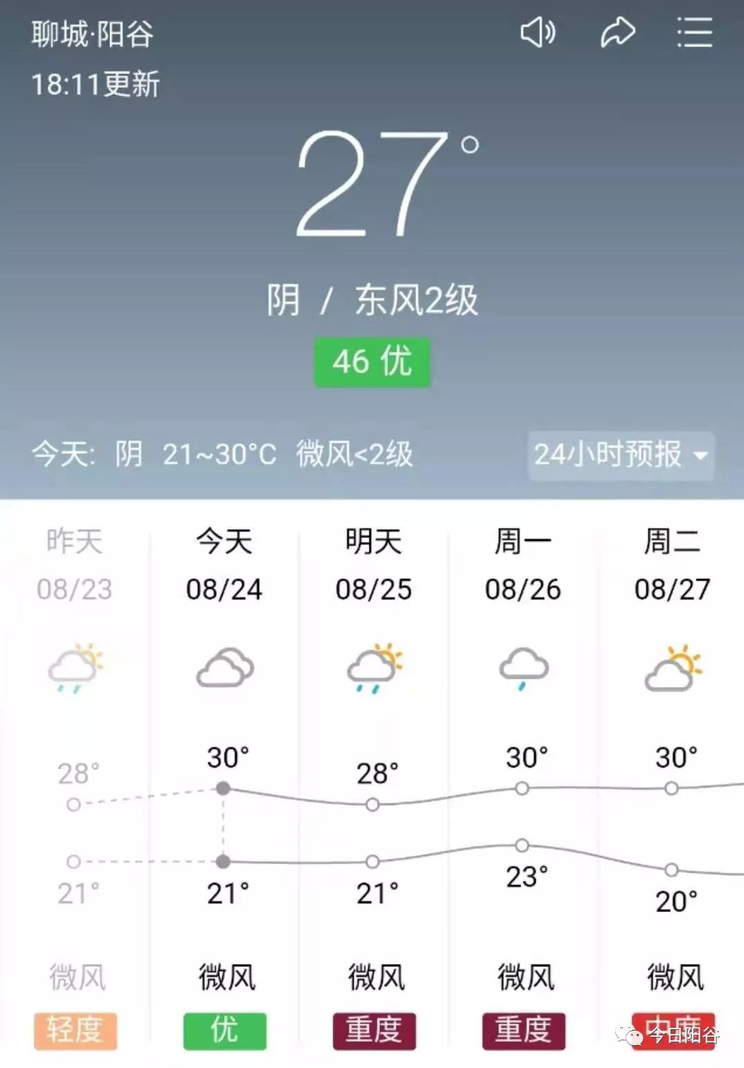 ɢ!δȶ