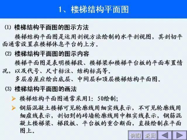 工程施工圖識圖大全建築施工入門級教程