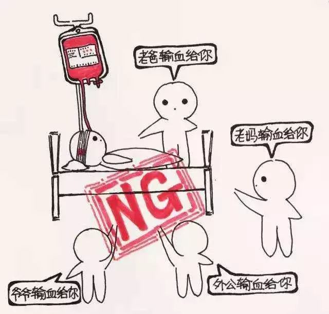 【干货】有可能你所知道的输血常识都是错的