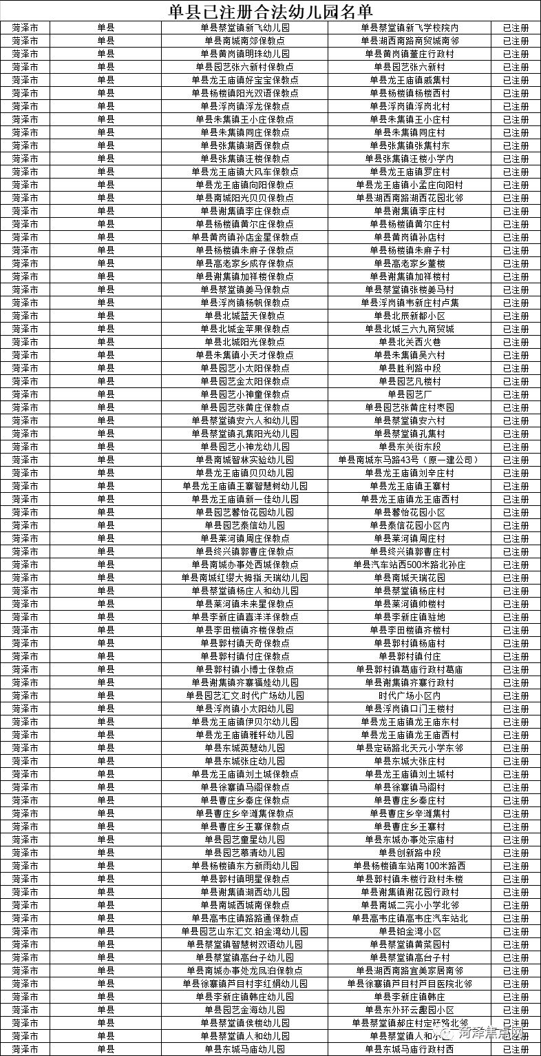 菏泽市幼儿园一览表图片