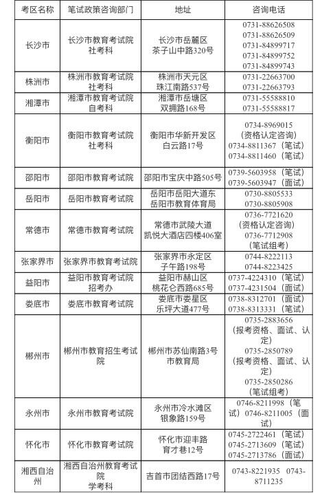 想考教师证吗?9月3日开始报名