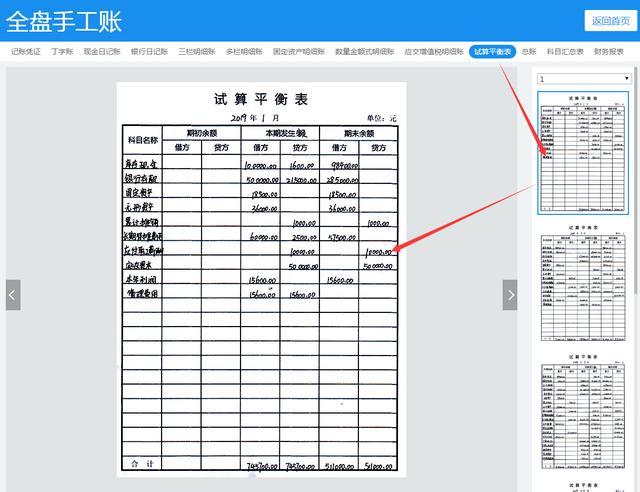 所以今天給大家的分享就到這裡,想要更多詳細明細賬總賬和科目彙總表