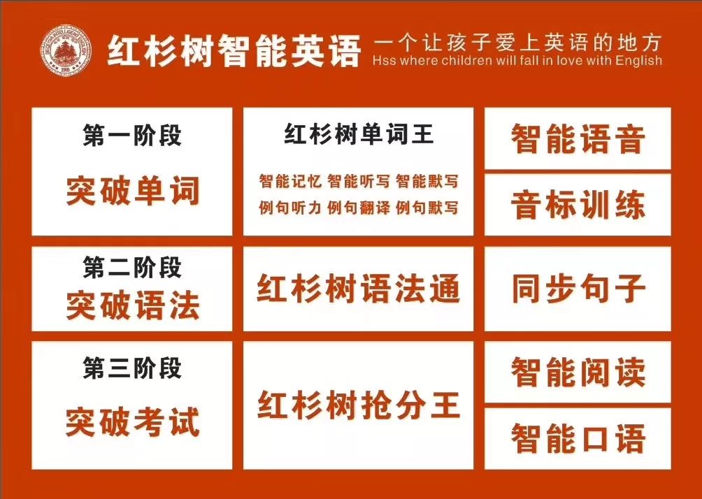 免費體驗課福利祁門紅杉樹智能英語讓每一個孩子插上智慧的翅膀英語輕