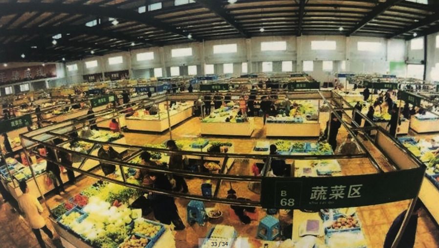农贸市场的新机遇——招商模式的变化与发展
