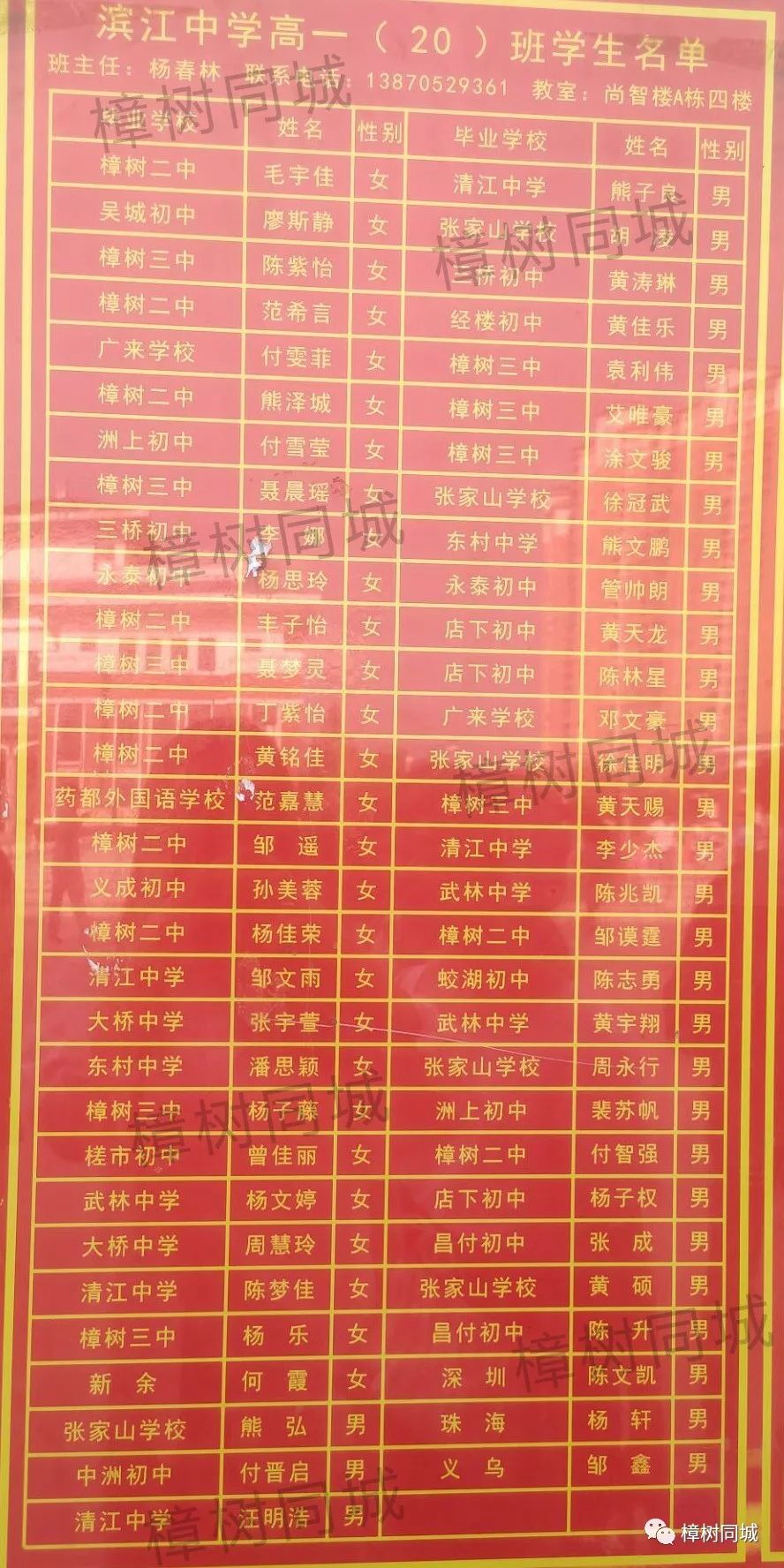 樟树市滨江中学新高一分班出炉,一共22个班