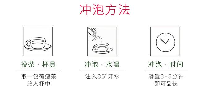 玫瑰花茶的泡法也很简单.
