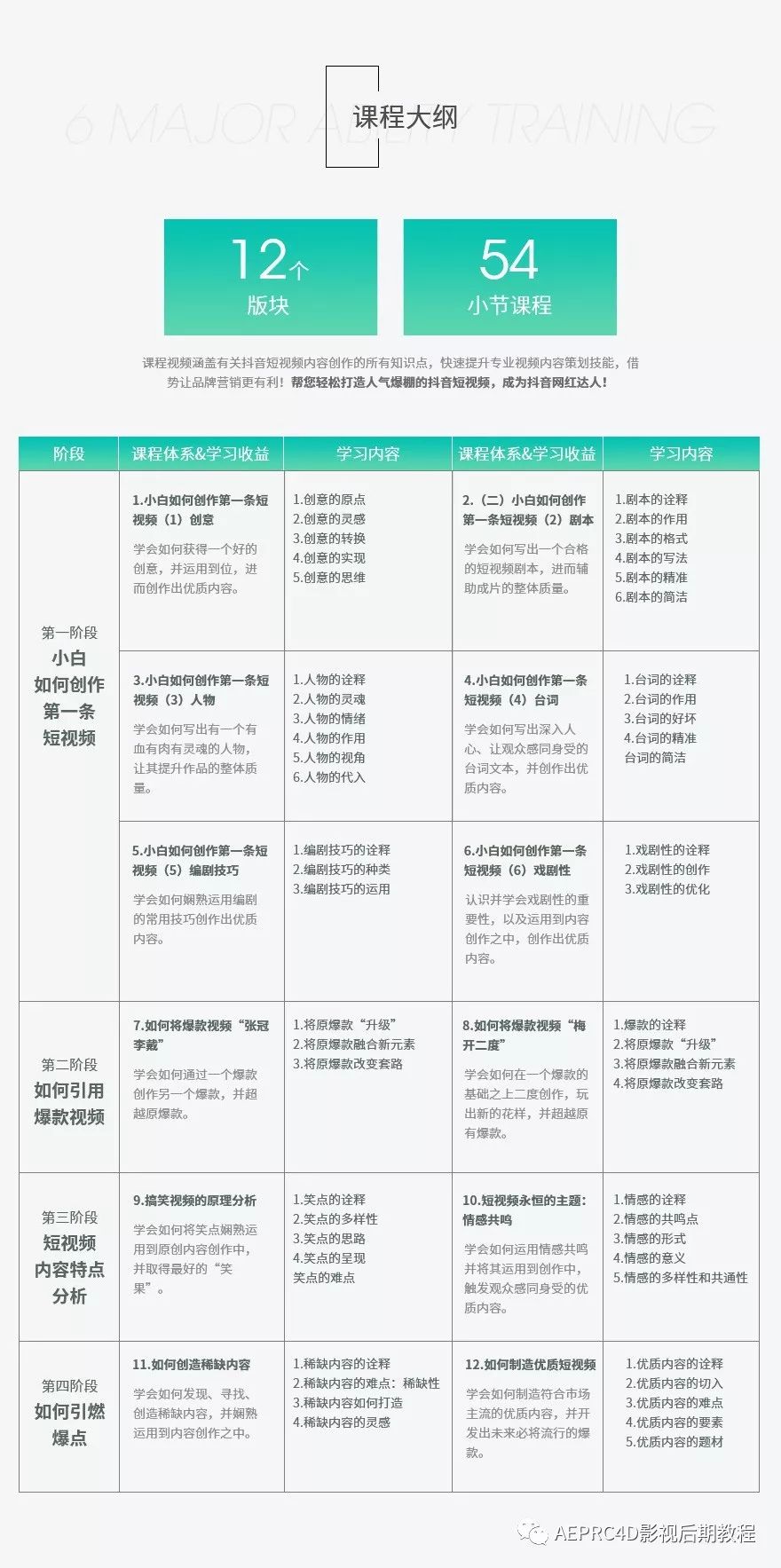 在线教育平台的风潮：互联网时代的知识海洋