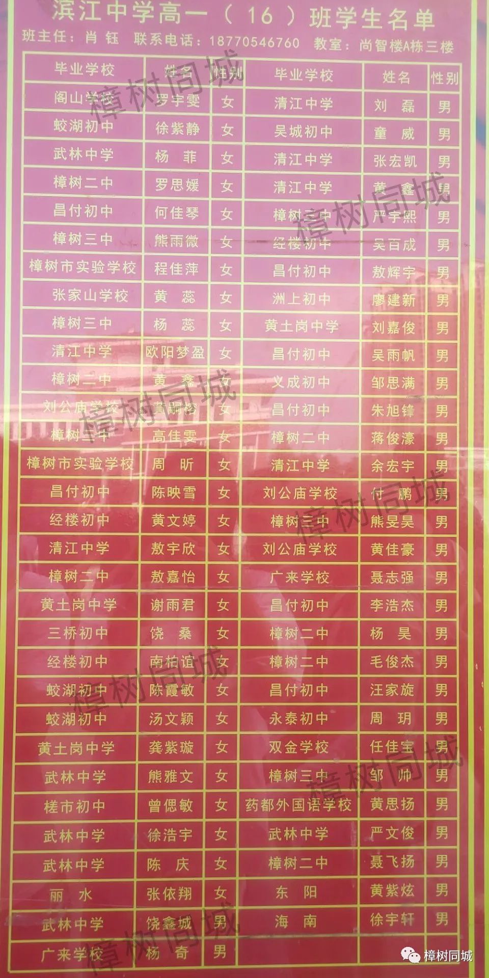 樟树市滨江中学新高一分班出炉,一共22个班