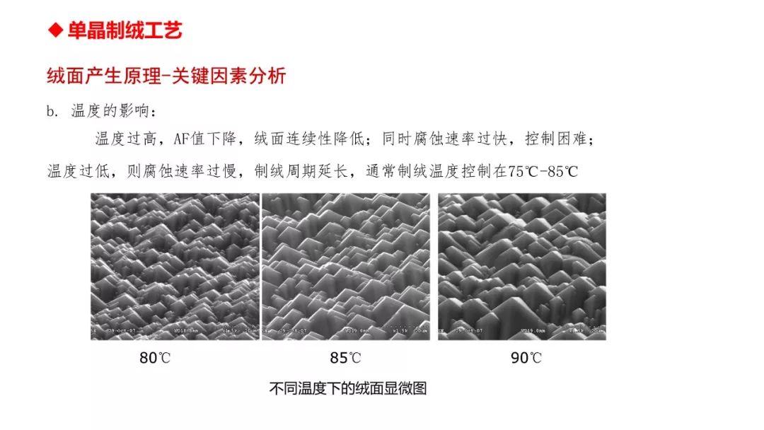 光伏单晶制绒湿法工艺超强总结