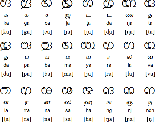 巴达加语小语种口语网官网