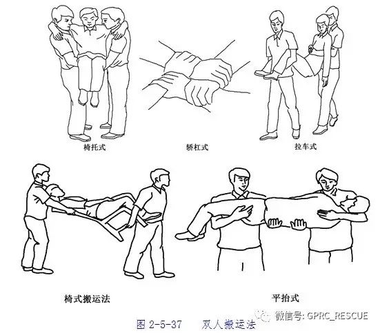 护士抬担架儿童简笔画图片