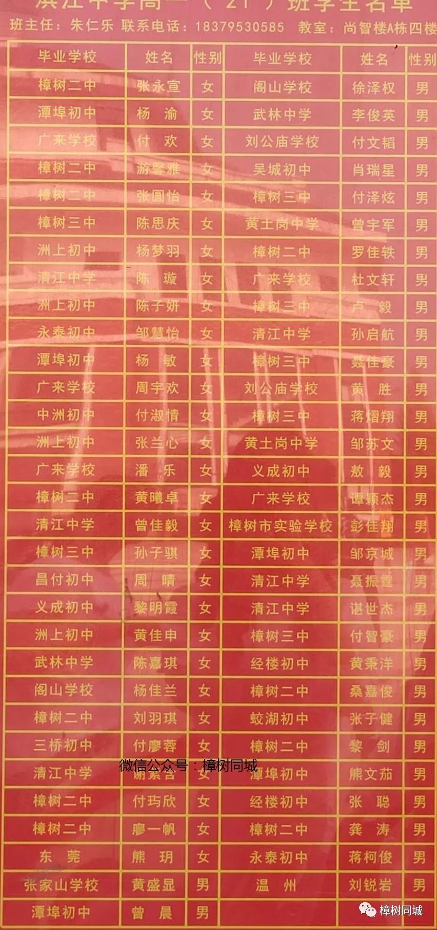 樟树市滨江中学新高一分班出炉一共22个班