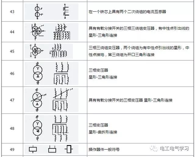 三位旋钮开关电气符号图片