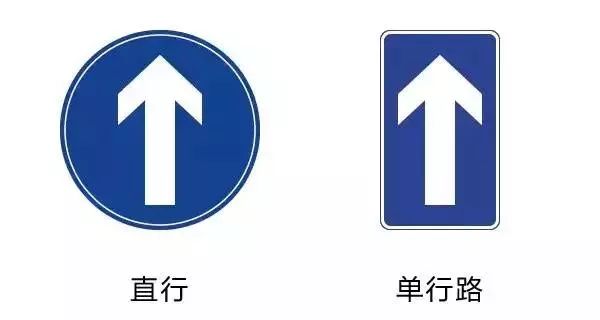 【行车】最易混淆的交通标识,你认识几个?