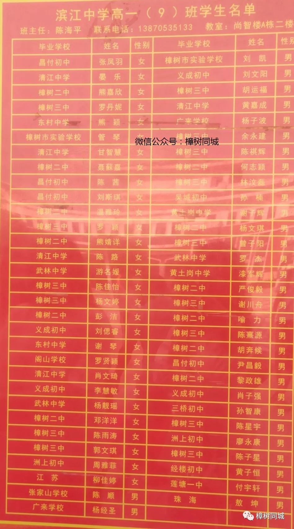 樟树市滨江中学新高一分班出炉,一共22个班