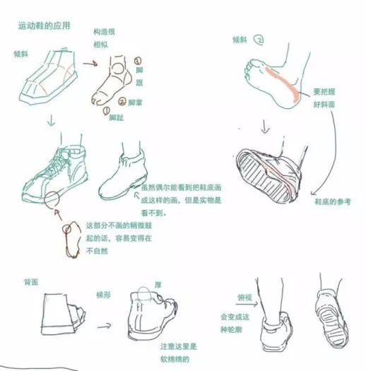 超详细鞋子绘画技巧,不收藏一下?