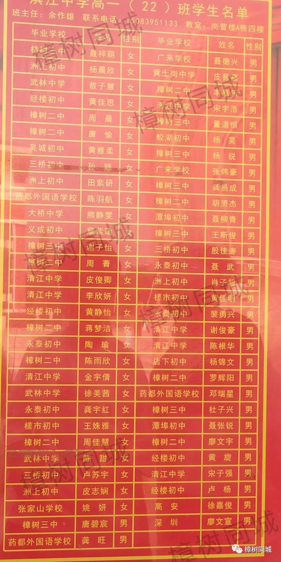 樟树市滨江中学新高一分班出炉,一共22个班