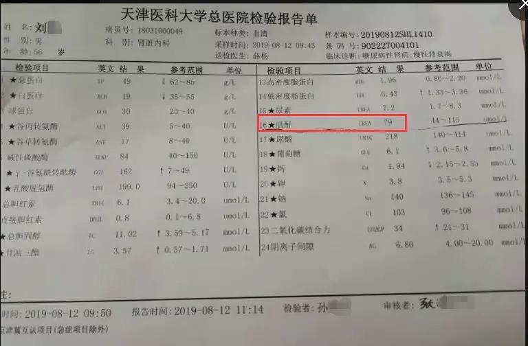 尿毒症除了腎移植或終生透析中醫針灸也能治癒