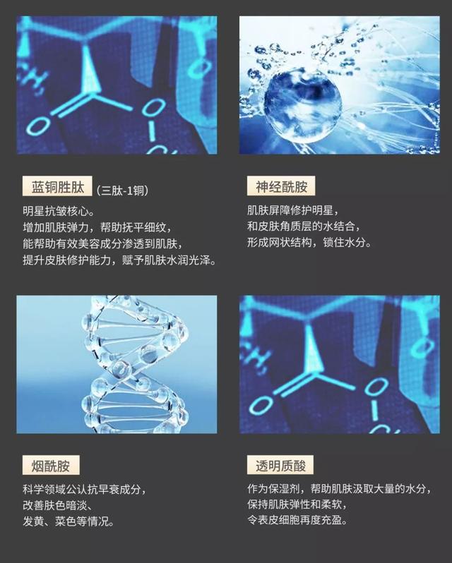 ▎抗老抗皱成分蓝铜胜肽蓝铜胜肽(三肽-1铜,被誉为21世纪超无刺激的