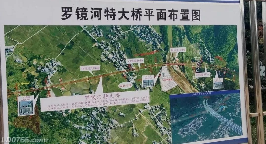 e友@范金蜜蜂养殖昨天也分享了罗信高速3标,罗平镇平垌桥现阶段的建设