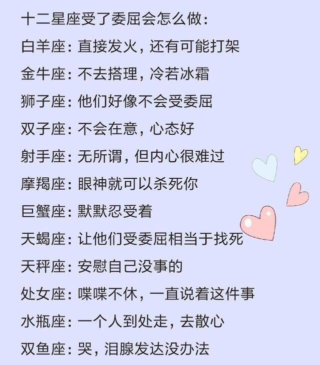 十二星座受了委屈会怎么做?