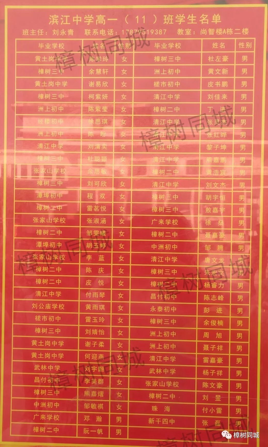 樟树市滨江中学新高一分班出炉,一共22个班