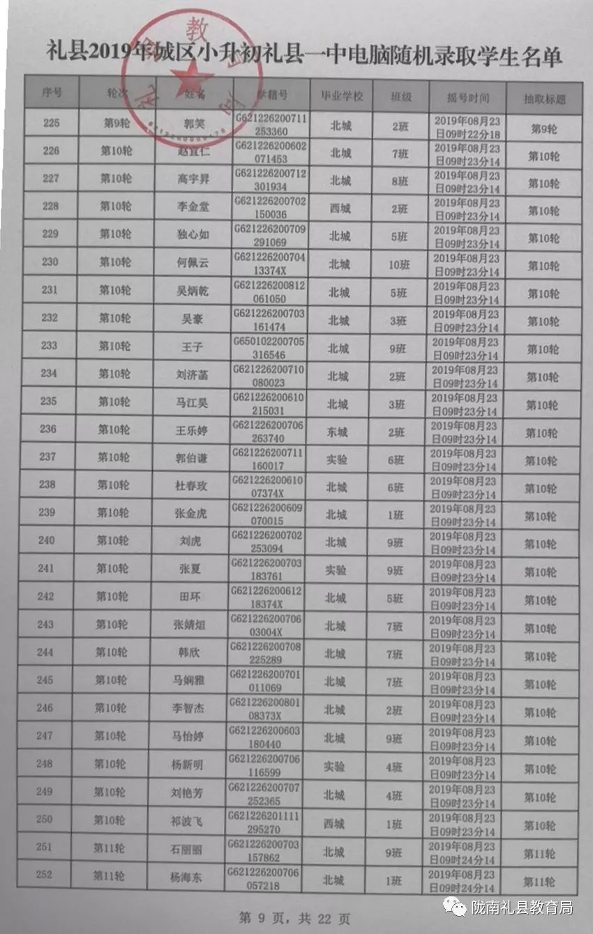 礼县十二钗名单图片