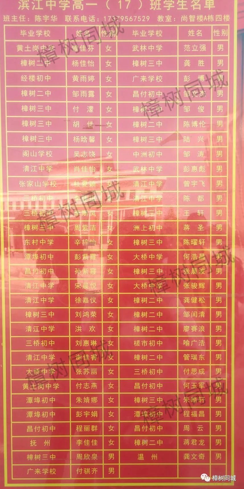 樟树市滨江中学新高一分班出炉,一共22个班