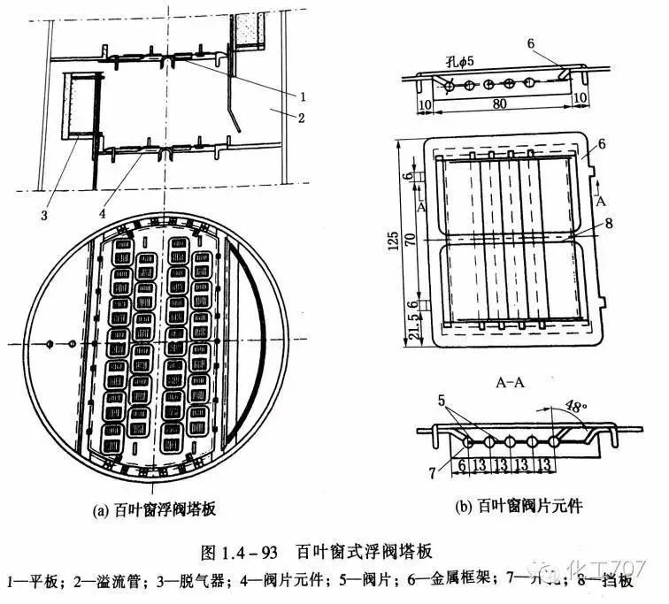 受液盘结构图图片