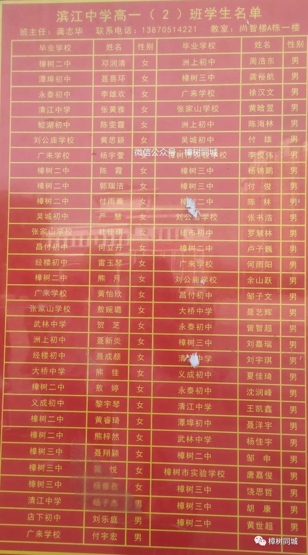 樟树市滨江中学新高一分班出炉,一共22个班