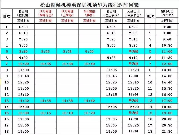 从松山湖咋去深圳广州最新坐车攻略请收好