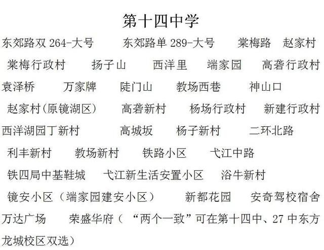 2019芜湖市初中秋季学区划分和招生计划出炉(图6)