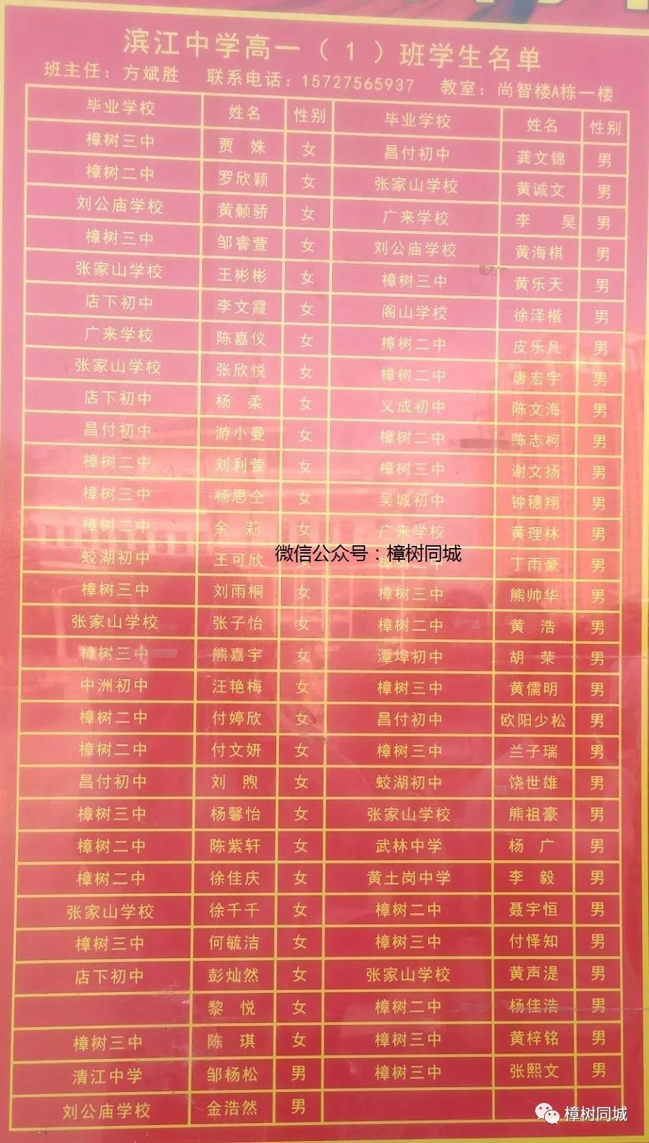 樟树市滨江中学新高一分班出炉,一共22个班