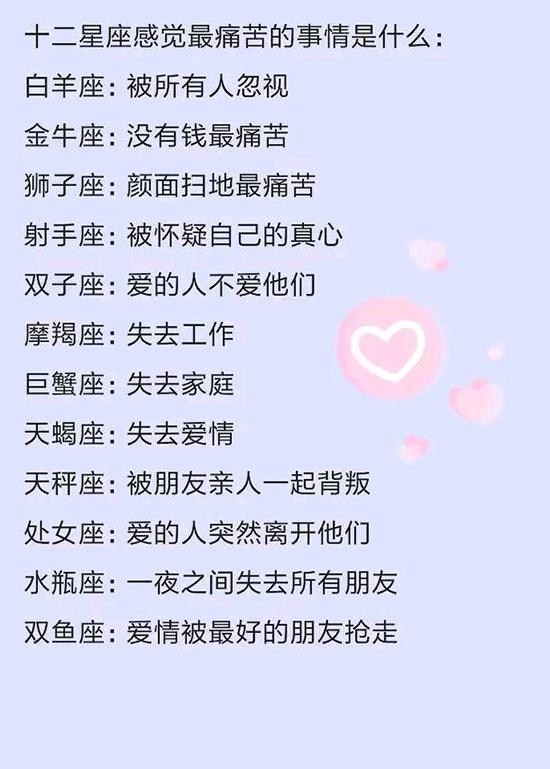 十二星座感覺最痛苦的事情是什麼,白羊座:被所有人忽視,金牛座:沒有錢