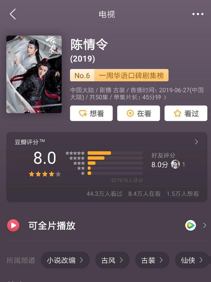 阿令威武陈情令豆瓣评分破8再登国产剧新台阶