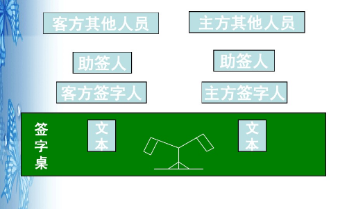 礼尚往来丨中冶天工商务礼仪微课堂之签约礼仪