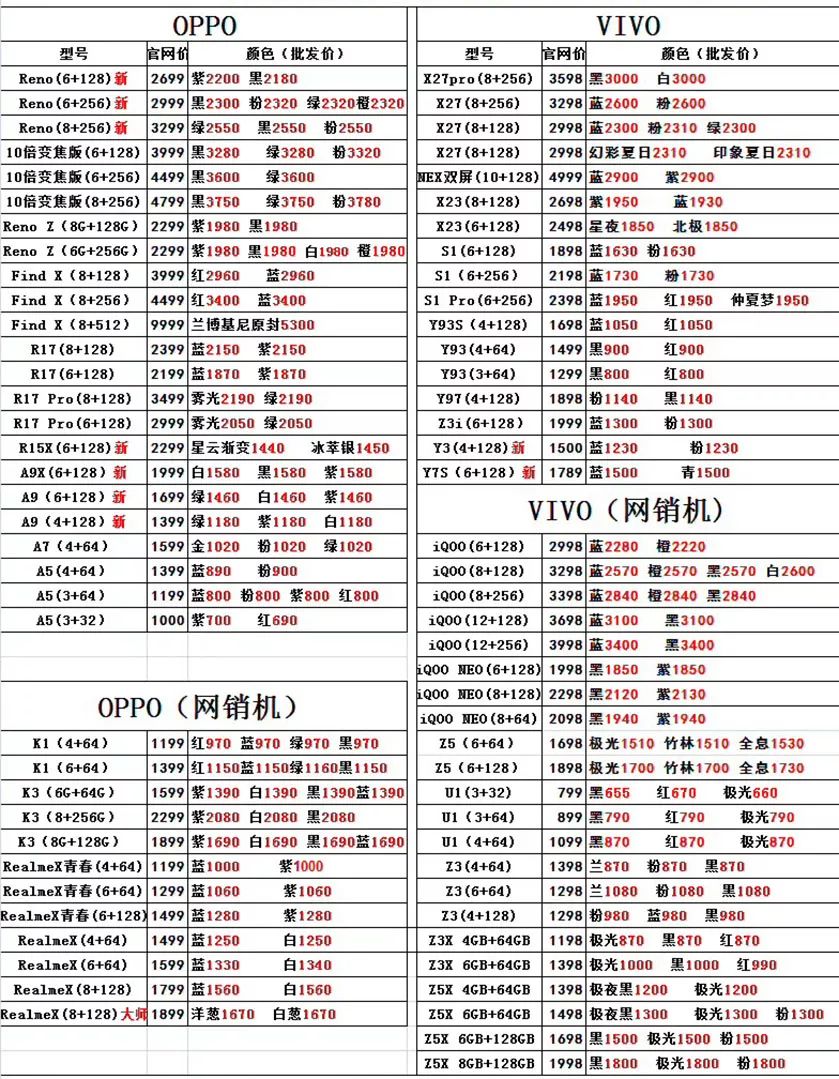 8月25日深圳华强北国行手机批发报价单