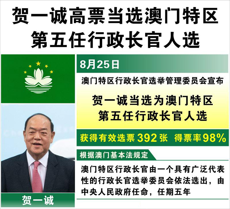 8月26日 润丰新闻简报 阳澄湖大闸蟹开捕时间定了:今年开捕节暂定在9