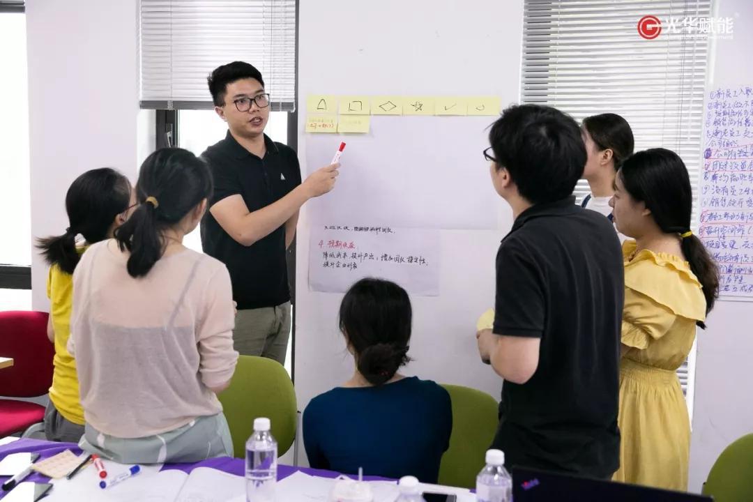 行动学习知行合一光华赋能行动学习催化技巧训练圆满完成