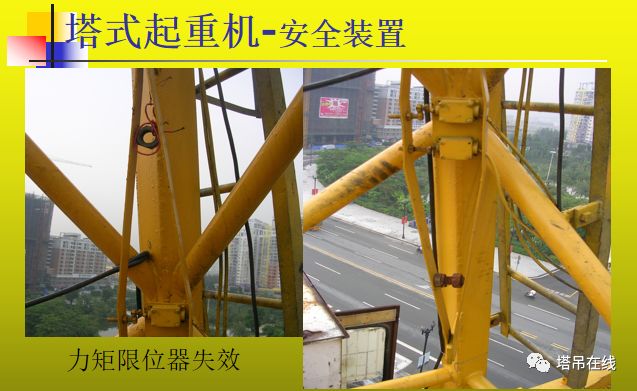 塔式起重机安全技术规程及检查技术规程ppt